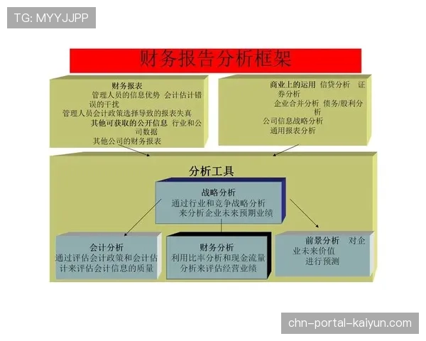政策报道:意甲讨论引入“奢侈税”以替代现行财务公平竞争框架 政策报道:意甲讨论引入“奢侈税”以替代现行财务公平竞争框架