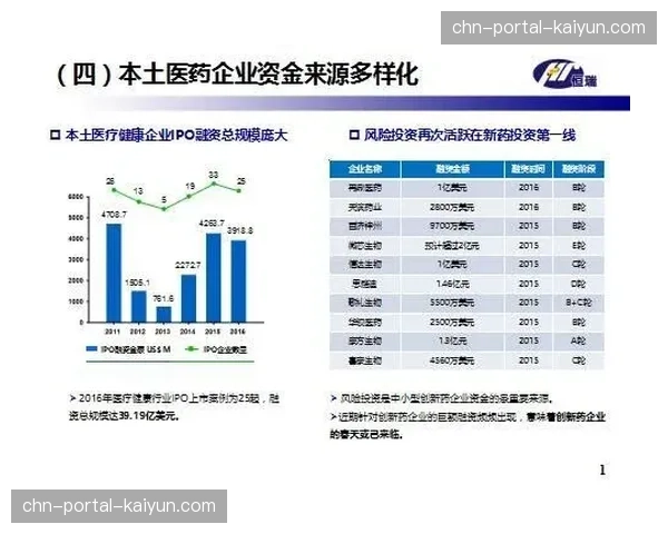 趋势粉丝组织结构正从松散型走向社团化 催生职业化社区管理员需求 趋势粉丝组织结构正从松散型走向社团化 催生职业化社区管理员需求